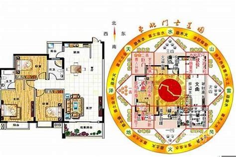 家里大门风水 頂輪位置